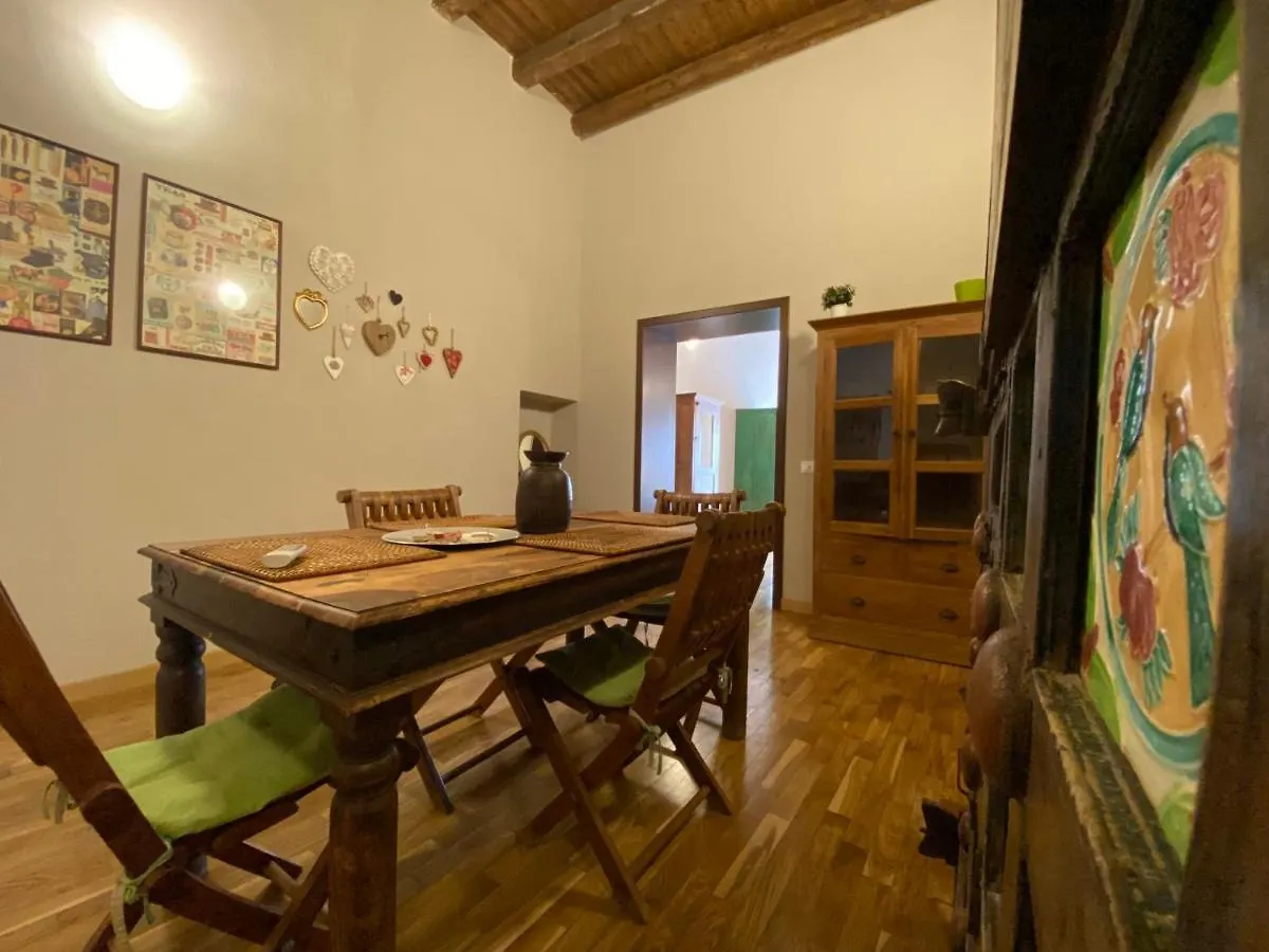 דירות פלרמו Casa Vetriera